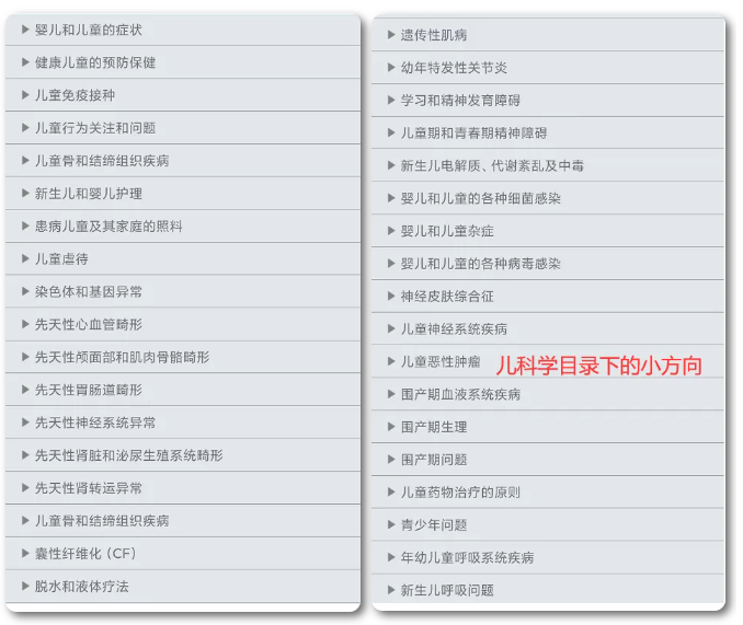 图片[3]-默沙东诊疗手册在线网页版及app！免费的医学宝藏，适合专业和非专业人士，全球最广泛权威的医学信息资源-FreeDw资源库