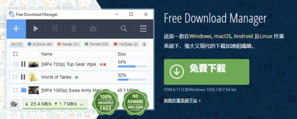 图片[2]-100M/s下载速度！支持全平台，轻松暴力提速 FDM全平台版本含浏览器拓展，多线程下载工具-FreeDw资源库