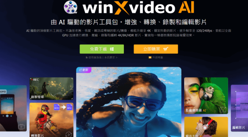 Ai人工智能AI视频+图片画质增强工具 ！支持4K视频、图片修复，音视频转格式，Winxvideo AI永久激活版-FreeDw资源库