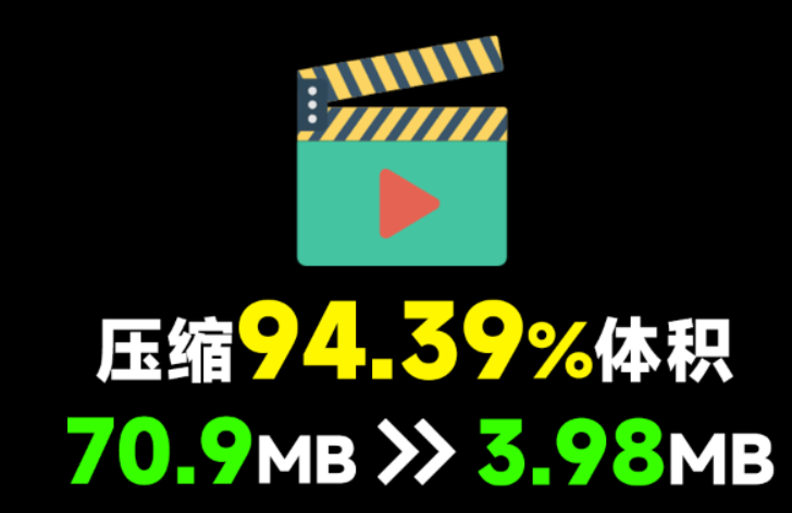 图片[2]-【12.2】视频体积减少94.39%，极致视频压缩软件，纯本地离线免费用！秒杀小丸工具箱，支持Win/Mac CompressO-FreeDw资源库
