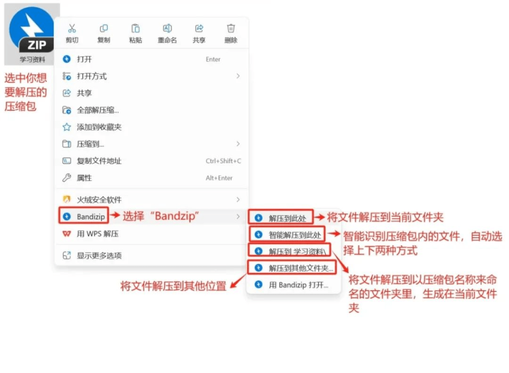 图片[6]-【新手必看】进站如何下载网站资源？压缩文件如何解压？-FreeDw资源库